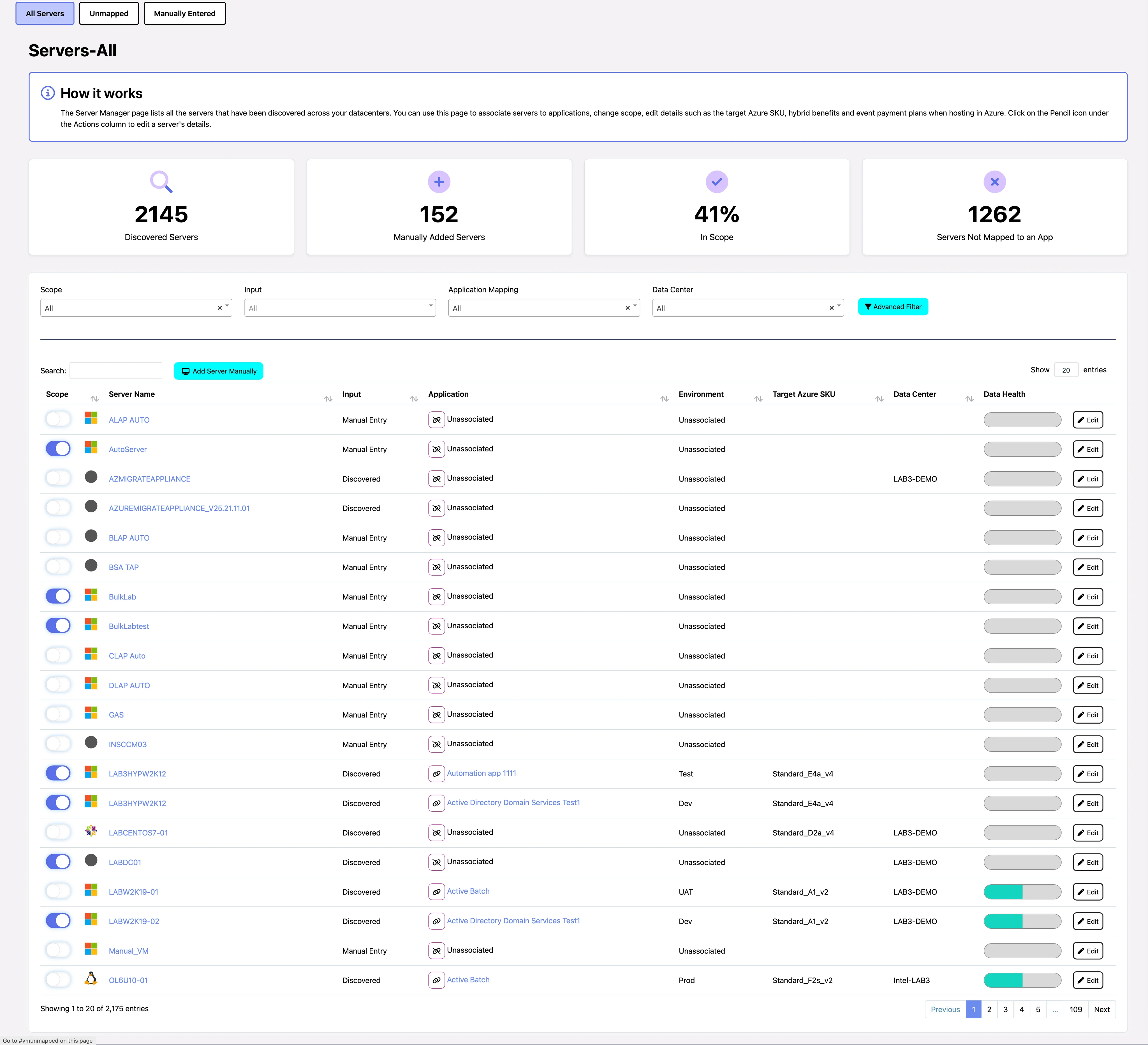 All Servers View